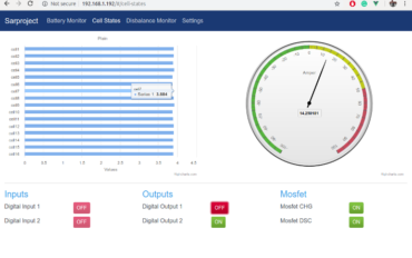 Dashboard2-370x232.png